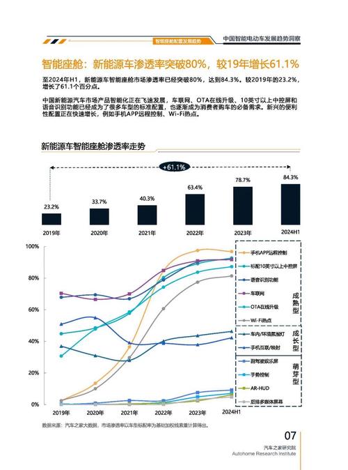 佛山175起亚对未来市场的预测，名爵汽车品牌文化的传播